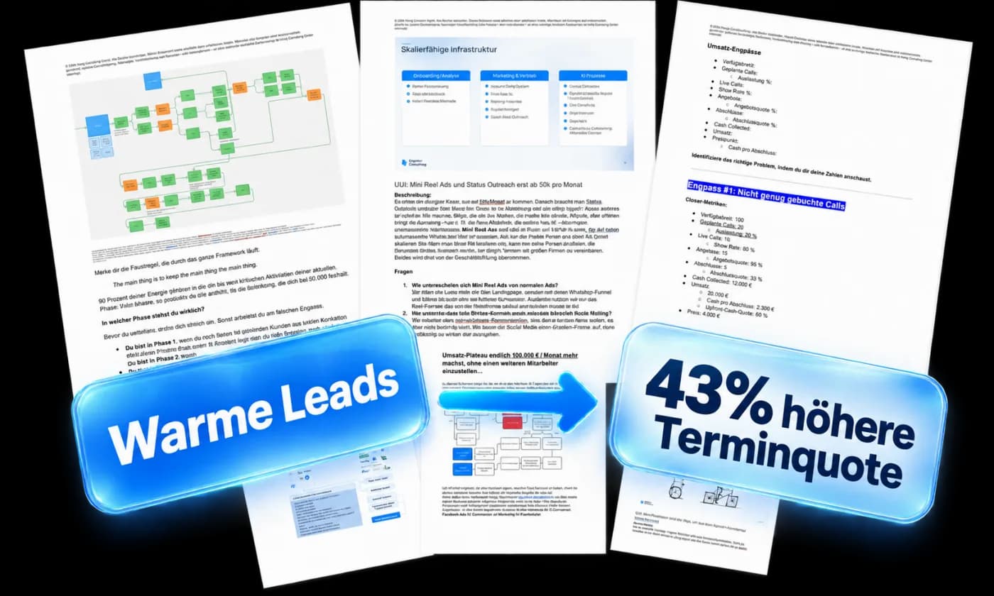 Sales Team Playbook mit den Badges Warme Leads und 43 % höhere Terminquote