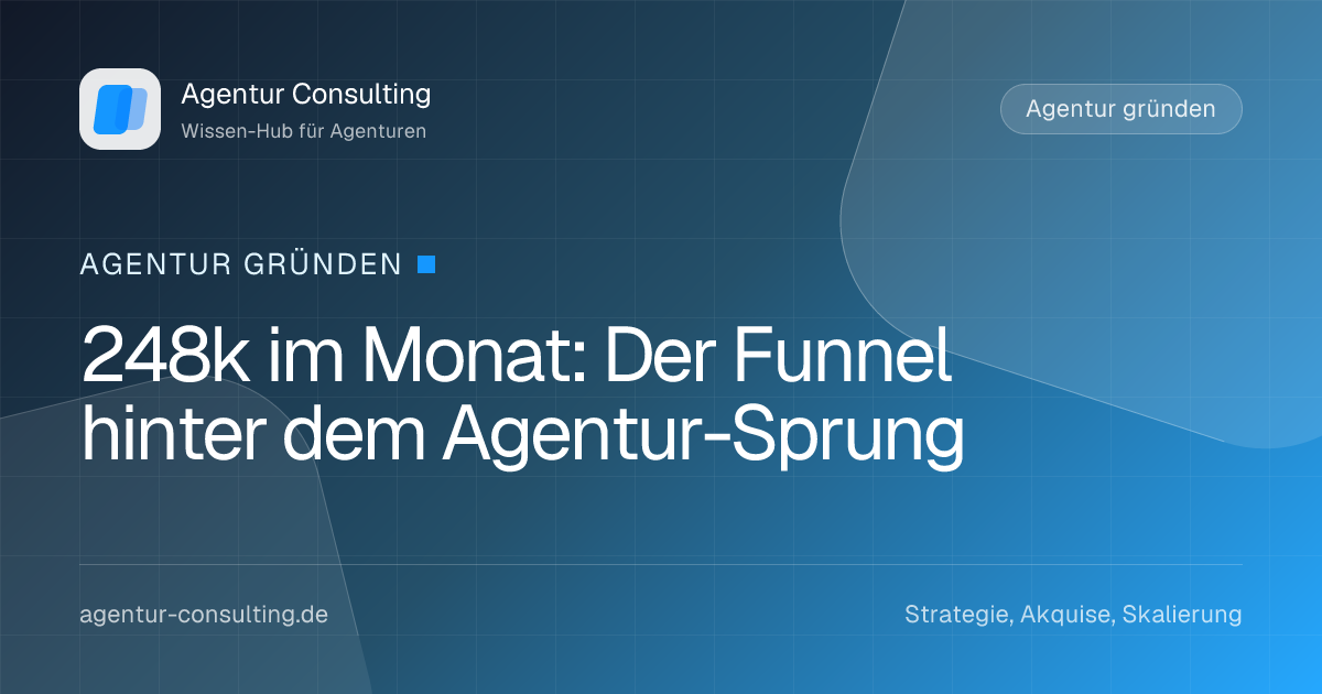248k im Monat: Der Funnel hinter dem Agentur-Sprung