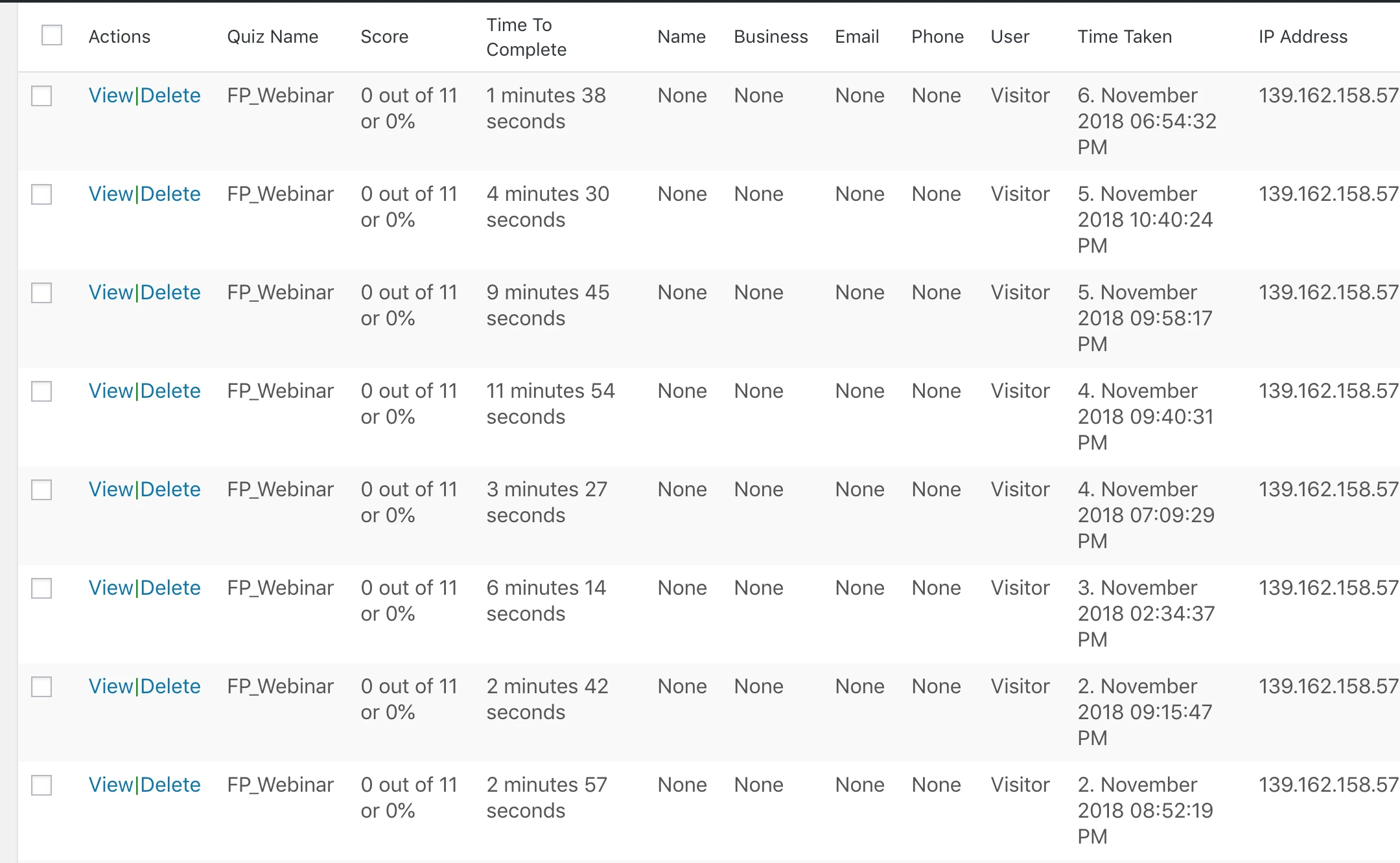 Resultat Result 16