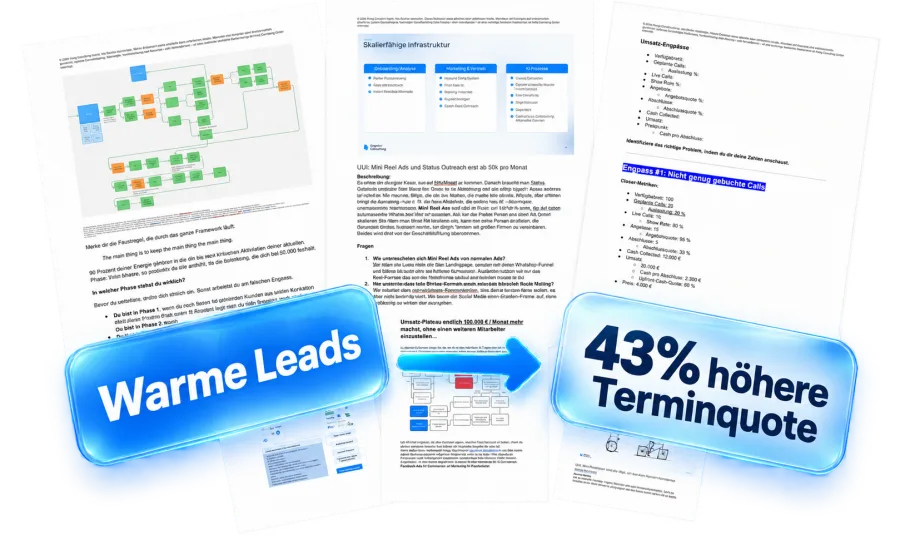 Sales Team Playbook